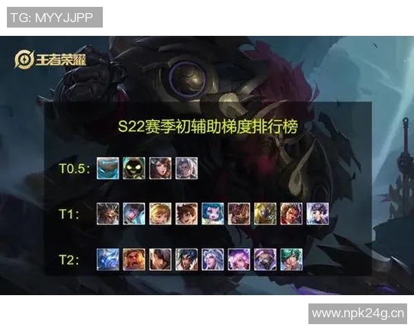 王者荣耀个人能力排行榜揭晓JDG强势登顶第二名引发热议 王者荣耀个人能力排行榜揭晓JDG强势登顶第二名引发热议