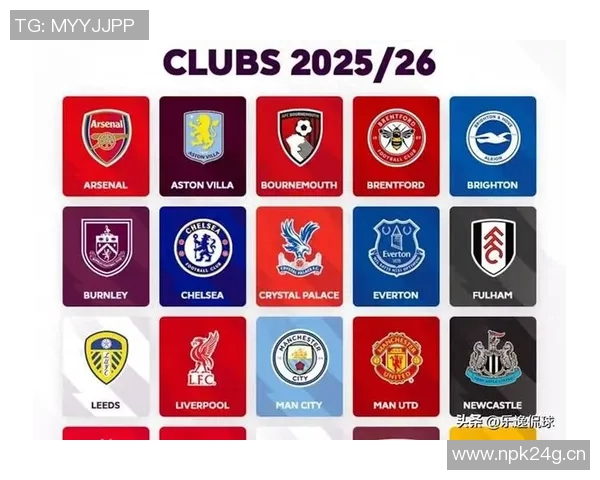 英超最厉害的球队是哪支