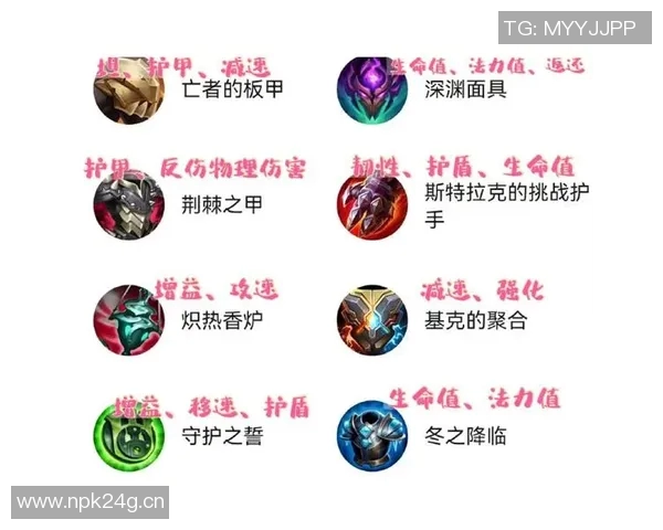 英雄联盟装备选购指南：如何选择适合你的游戏键盘提升操作体验